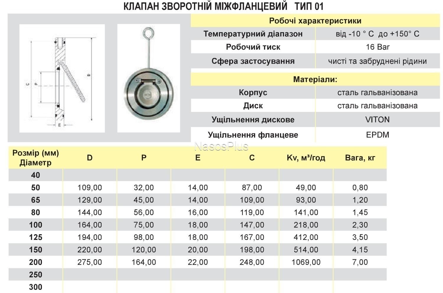 Обратный клапан межфланцевый Тип 01 ДУ 100 - купить Обратные клапаны GS ...