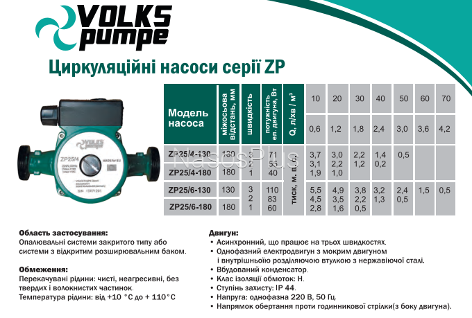 VOLKS pumpe ZP25/6 180мм + гайки Циркуляционный насос - купить