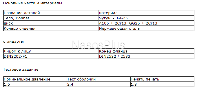 Клапан зворотній фланцевий, підйомний ДУ 80 PN16 - Фото 4 Клапан зворотній фланцевий, підйомний ДУ 80 PN16