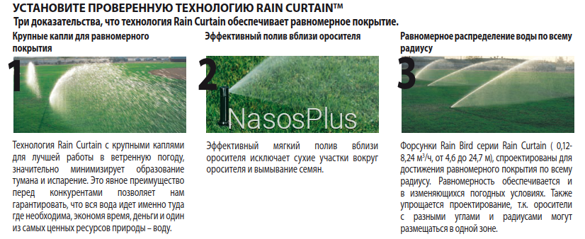 Роторный дождеватель Rain Bird 5004PL-PC система SCT, сектор 0-360&deg;