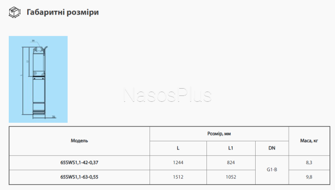 Глубинный насос Насосы+ 65SWS 1,1-42-0,37 с муфтой