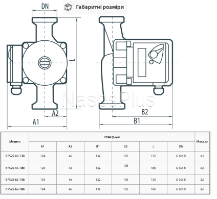 BPS25-4S-130 Циркуляционный насос