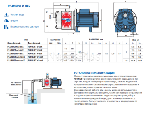 Pedrollo PLURIJETm 4/80X