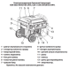 Электрогенератор инверторный GEN 11000 INVERTER SWH