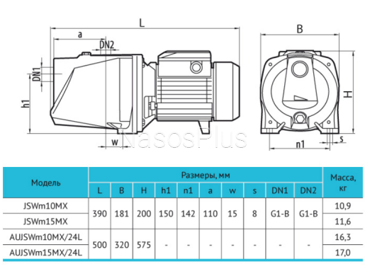 Самовсмоктуючий насос rudes JSWm15MX