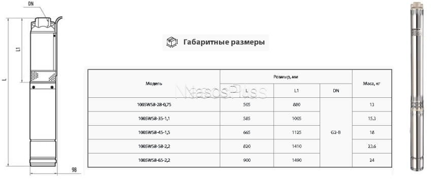 Глубинный насос Насосы+ 100SWS 8-65-2,2 с муфтой