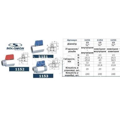 Кран шаровый мини SOLOMON 1/2&Prime; НН NV-3161 (2шт. в упак.)