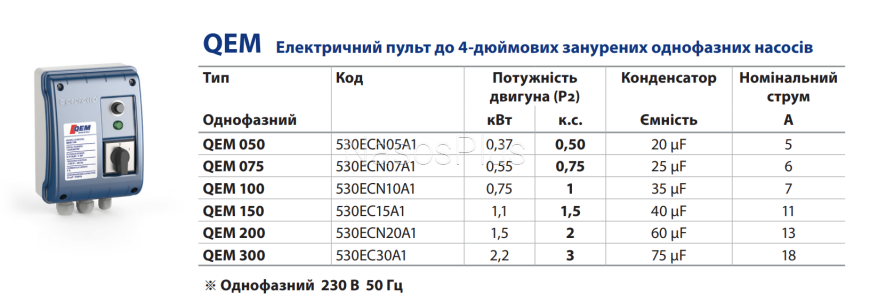 QEM 075 Pedrollo Пульт керування 