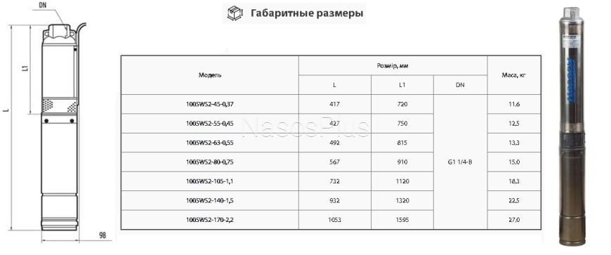 Глубинный насос Насосы+ 100SWS 2-45-0,37 с муфтой