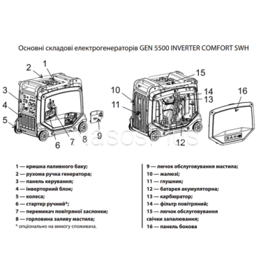 Электрогенератор инверторный GEN 5500 INVERTER COMFORT SWH