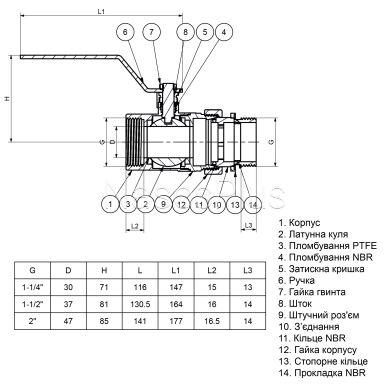Кран шаровый прямой с американкой Q PROFESSIONAL QP003 PN40 2&Prime;