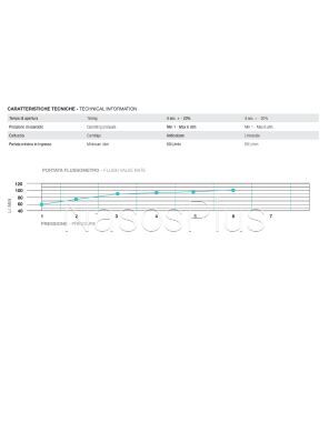 Кран-дозатор для унитаза TREMOLADA ТREMO-471А
