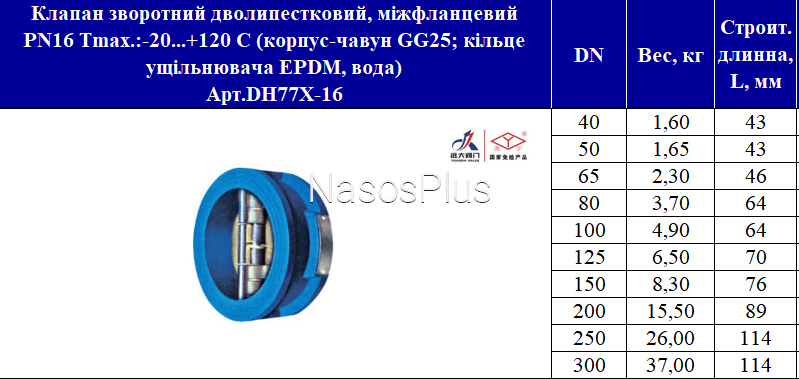 Клапан зворотній двостулковий міжфланцевий ДУ 125 PN16 - Фото 3 Клапан зворотній двостулковий міжфланцевий ДУ 125 PN16