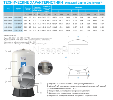 Гидроаккумулятор GWS GCB-300LV