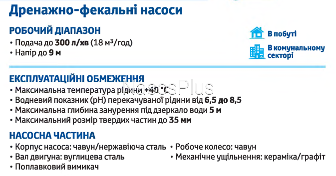 Дренажно-фекальный насос НДФ 750-0,75кВт
