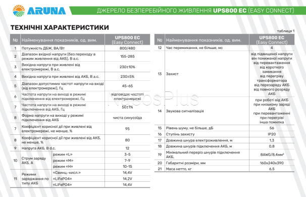 Джерело безперебійного живлення ARUNA UPS 800 EC