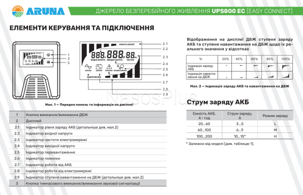 Джерело безперебійного живлення ARUNA UPS 800 EC