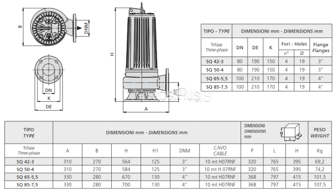 SQ 65-5,5 Speroni фекальный насос