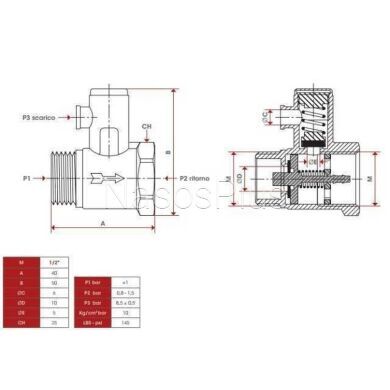 Клапан обратный подрывной ITAP 1/2&Prime; 366