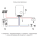 Инвертор солнечный SOLAR BOX 4200/24, (4,2кW, 24V, 100A, Wi-FI)