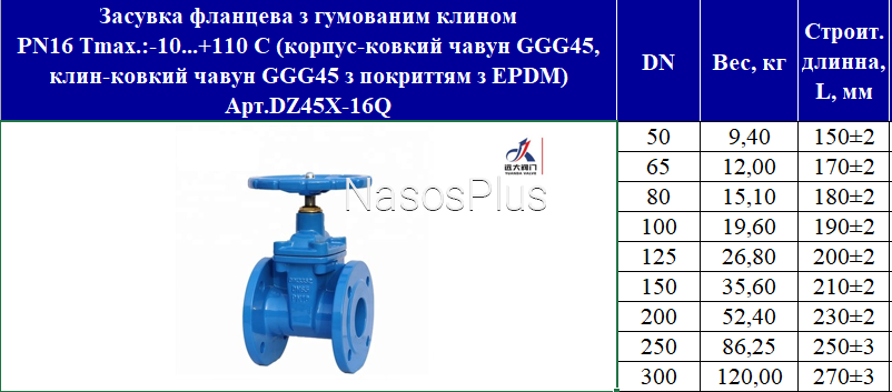 Задвижка с обрезиненным клином, фланцевая Ду 150 PN16