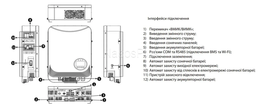 Инвертор солнечный SOLAR BOX 4200/24, (4,2кW, 24V, 100A, Wi-FI)