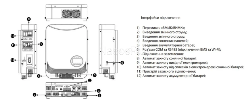Інвертор сонячний SOLAR BOX 6200/48, (6,2кW, 48V, 100A, Wi-FI)