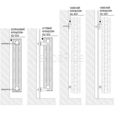 Радиатор биметаллический секционный QUEEN THERM 500/100 VERTICAL/HORIZONTA (кратно 10) - Фото 2 Радиатор биметаллический секционный QUEEN THERM 500/100 VERTICAL/HORIZONTA (кратно 10)