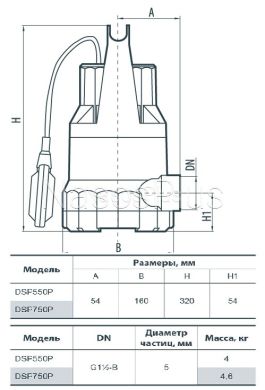 Дренажный насос DSP 750P