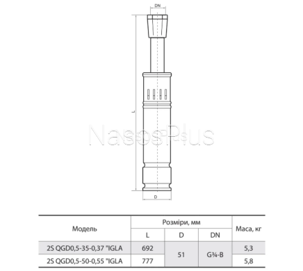 Глубинный шнековый насос 2S QGD 0,5-50-0,55 "IGLA" - Фото 4 Глубинный шнековый насос 2S QGD 0,5-50-0,55 "IGLA"