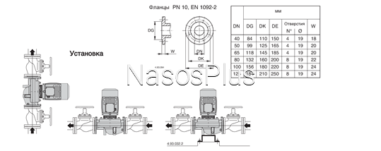 Calpeda NR 50/200D/B Насос циркуляционный