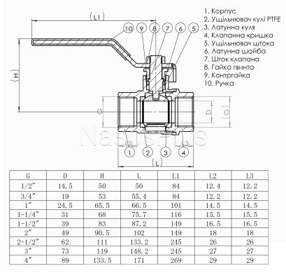 Кран кульовий прямий SOLOMON 2&Prime; ВВ КР PN40 В1001