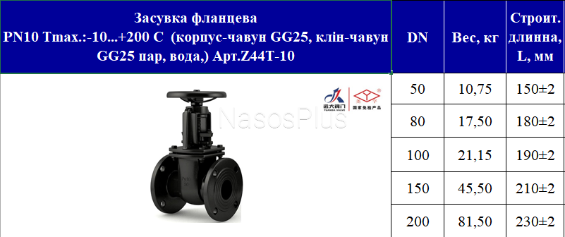 Задвижка фланцевая Ду 50 PN10