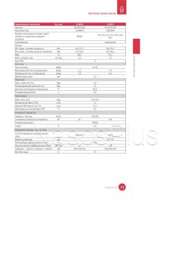 Котел Protherm Гепард 23 MTV 0010015309