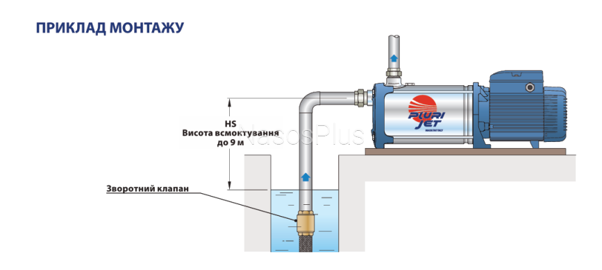 Багатосупеневий насос Pedrollo PLURIJETm 5/90