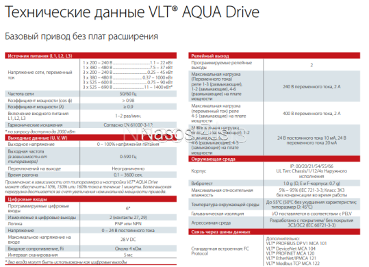 VLT AQUA Drive 15,0 кВт 380V 131F6641 FC-202P15KT4E20H2XGXXXXSXXXXAXBXCXXXXDX Перетворювач частоти DANFOSS - Фото 2 VLT AQUA Drive 15,0 кВт 380V 131F6641 FC-202P15KT4E20H2XGXXXXSXXXXAXBXCXXXXDX Перетворювач частоти DANFOSS