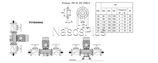 Calpeda NR 50/250C/B Насос циркуляционный