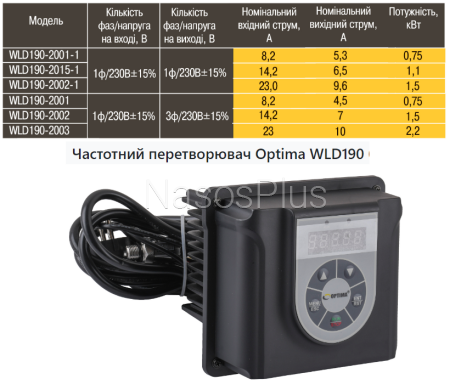 Частотний перетворювач Optima WLD190 0.75 кВт для 1-фазних насосів