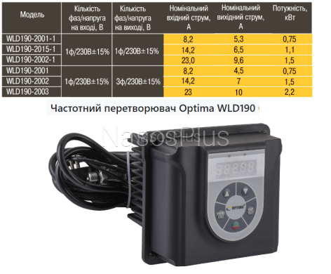 Частотний перетворювач Optima WLD190 1.1 кВт для 1-фазних насосів
