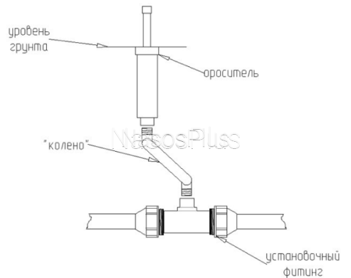 Рухоме різьбове з'єднання SJ-7506 ¾" "x ½" довжина 15 см