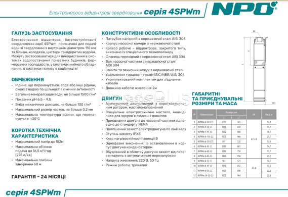 Скважинный насос NPO 4SPWm 6-82-2,2 (220V) (кабель 2м, муфта)