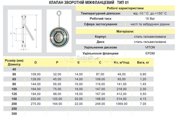 Клапан зворотній міжфланцевий Тип 01 ДУ 250