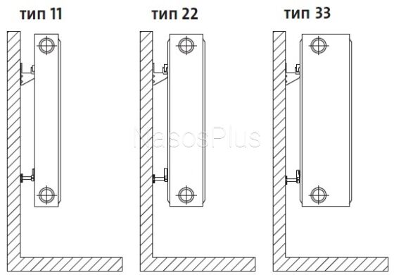 Універсальний комплект L-кронштейнів навісного кріплення панельного радіатора NS-1017 CRISTAL (2 шт)