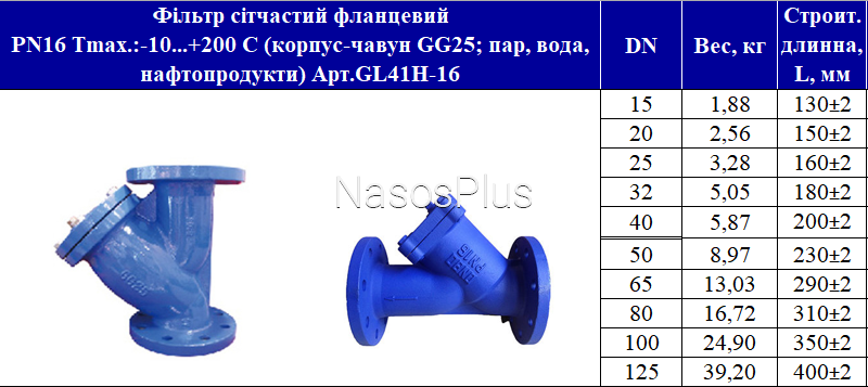 Фильтр сетчатый Y- образный, фланцевый Ду 50 PN16