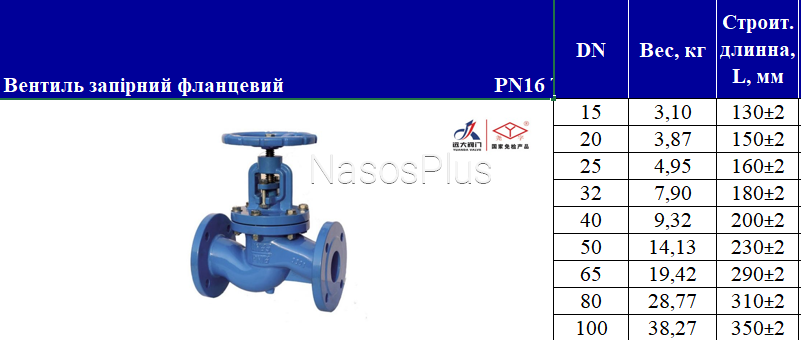 Вентиль запорный фланцевый Ду 25 PN16