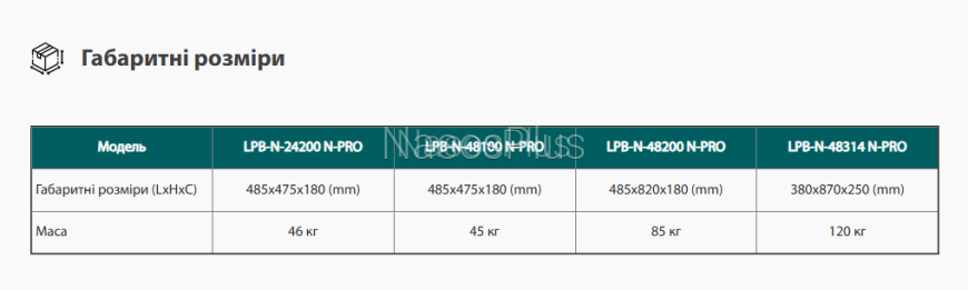 Батарея аккумуляторная ARUNA AN-LPB-N-48100, исп. N-PRO (51,2-100, 5120Wh, BMS) - Фото 3 Батарея аккумуляторная ARUNA AN-LPB-N-48100, исп. N-PRO (51,2-100, 5120Wh, BMS)