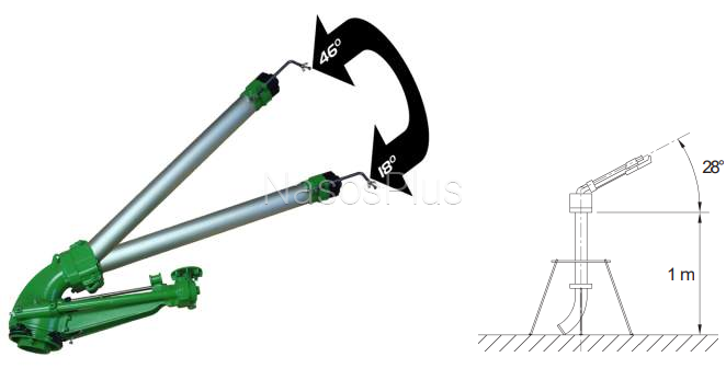 Поливочная пушка Climber 18 &deg; - 46 &deg; (регулируемый угол)