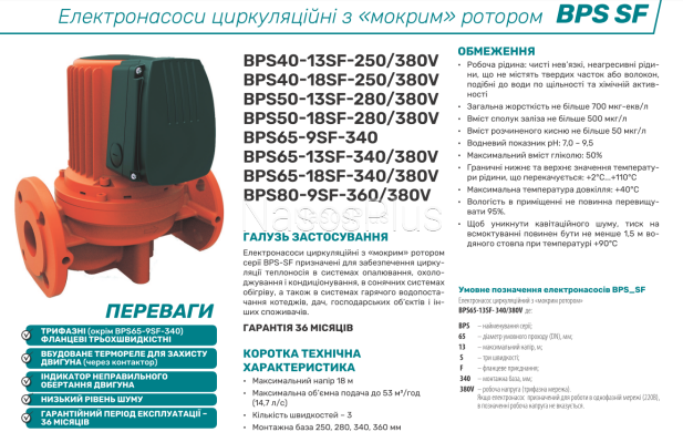 NPO BPS40-18SF-250/380V Циркуляционный фланцевый насос