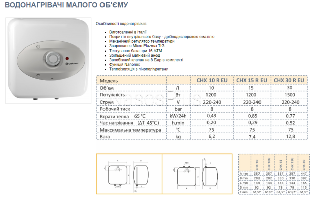 Бойлер Chaffoteaux CHX 15U EU