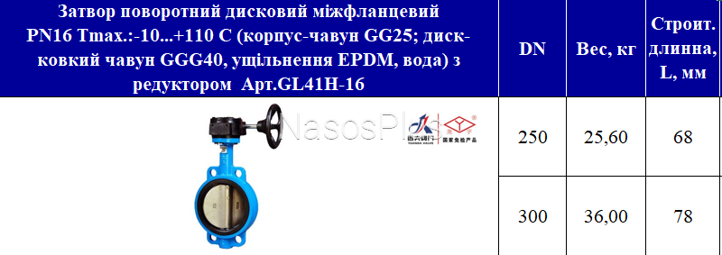 Затвор поворотный межфланцевый ДУ 300 PN16 типа &laquo;Батерфляй&raquo; с редуктором